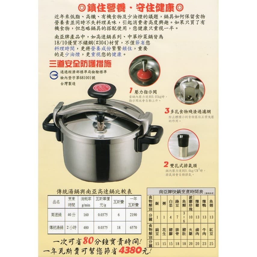 megapx