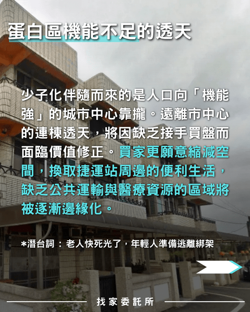 #分享 人變少了房價就會跌?這 3 種房型最危險! - 購屋板 | Dcard
