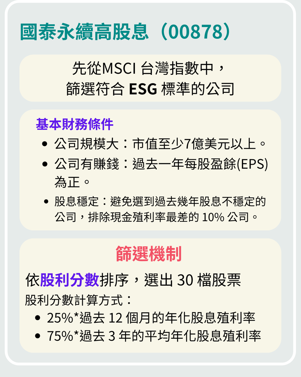 00878、0056、00919 哪檔高息ETF 最適合存股？新手一次搞懂- 理財板| Dcard