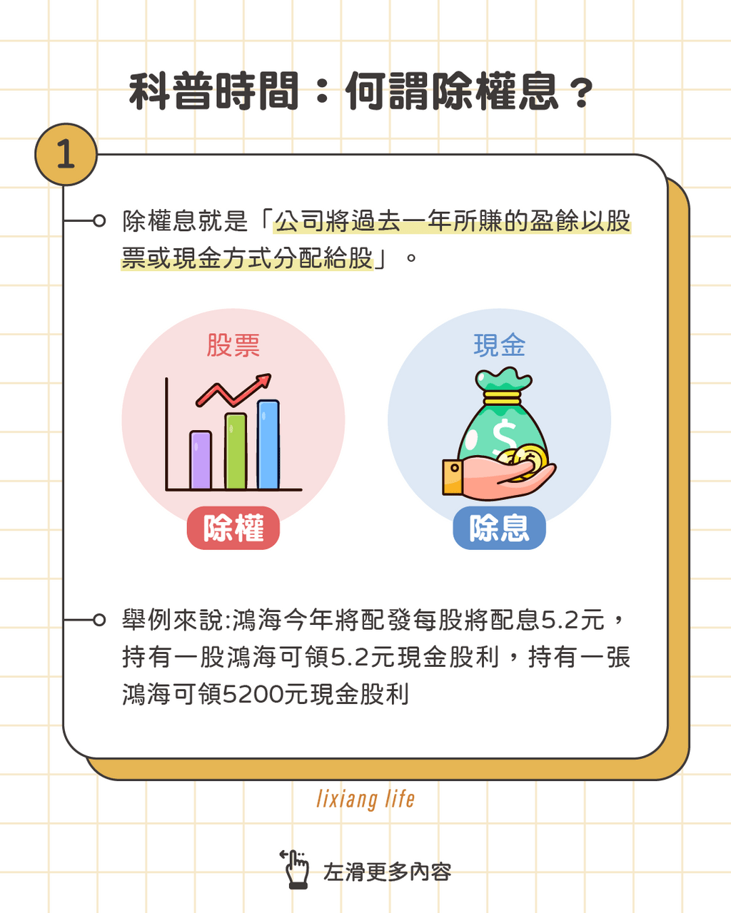除權息旺季該賺股利📊還是賺價差💰? - 理財板| Dcard