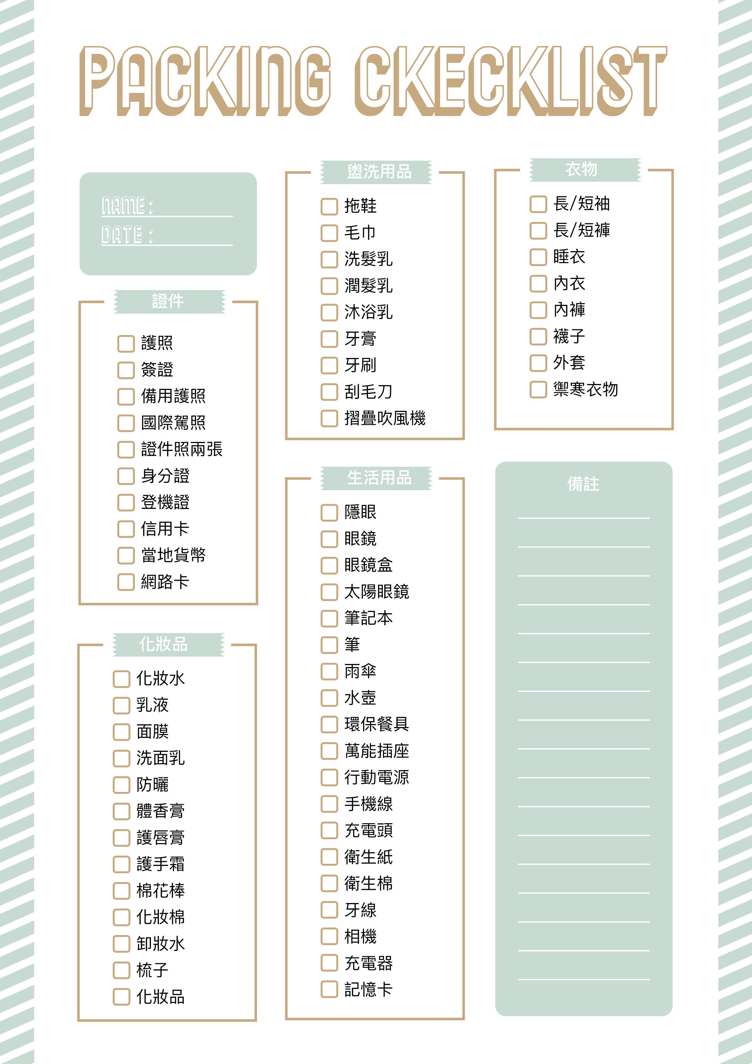 #分享 #出國行李清單#附雲端連結 - 手作板 | Dcard