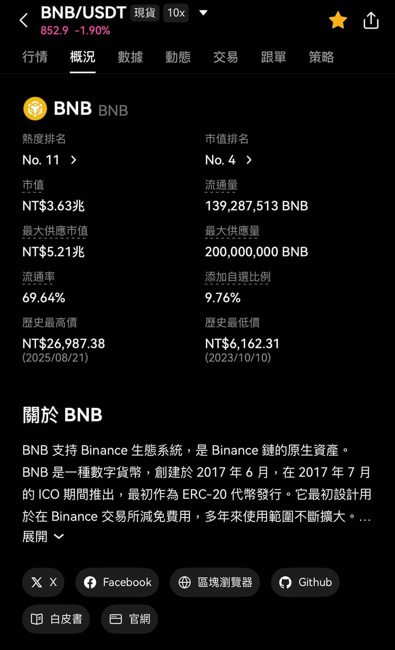 usdt okx 的精選文章與討論｜Dcard