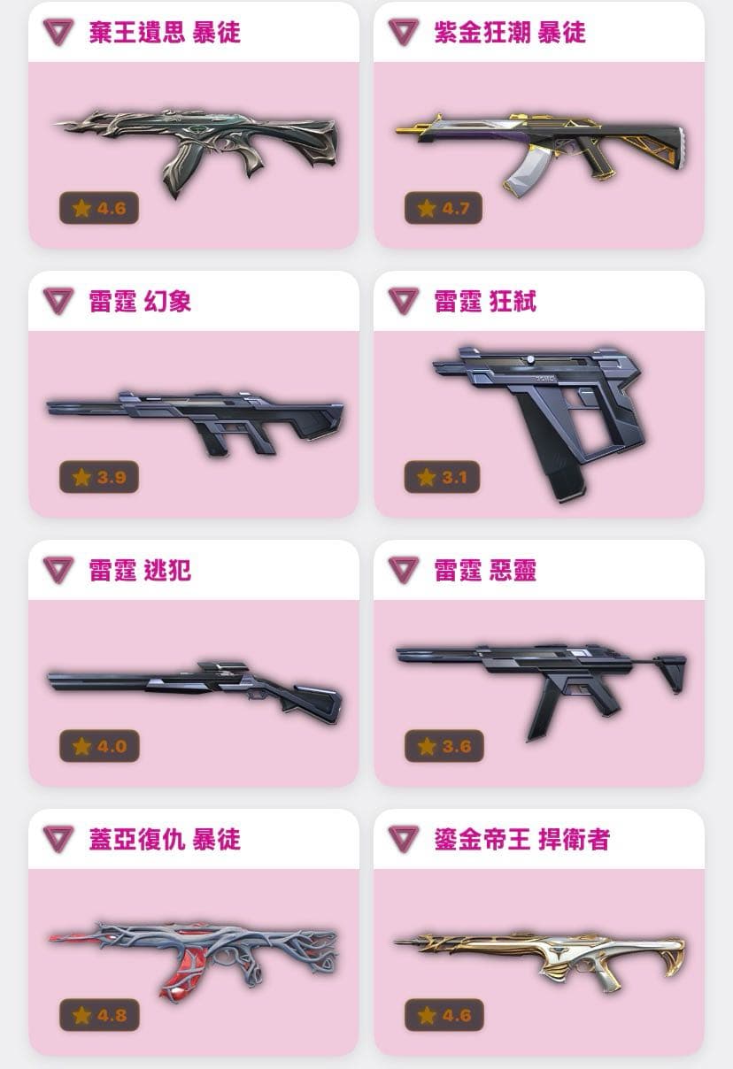 megapx