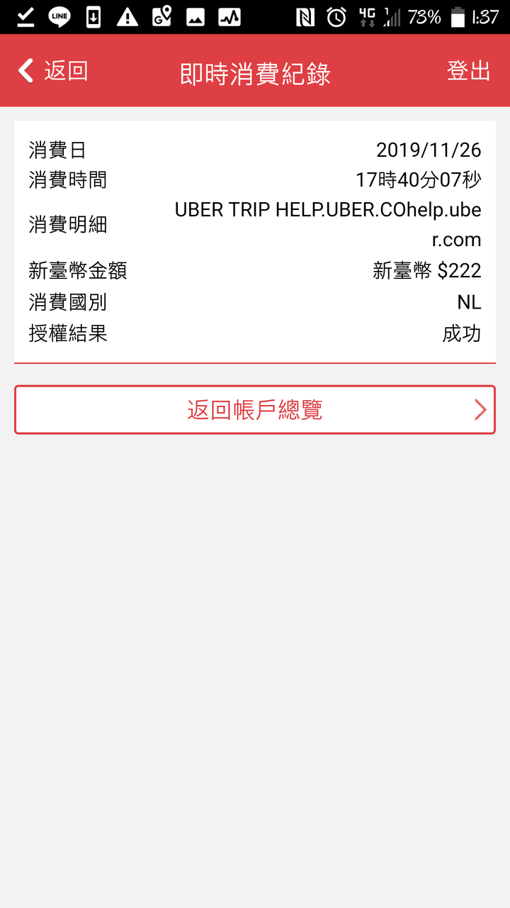 #問題 有人碰過UBER沒搭車還被重複扣款嗎 - 交通運輸板 | Dcard