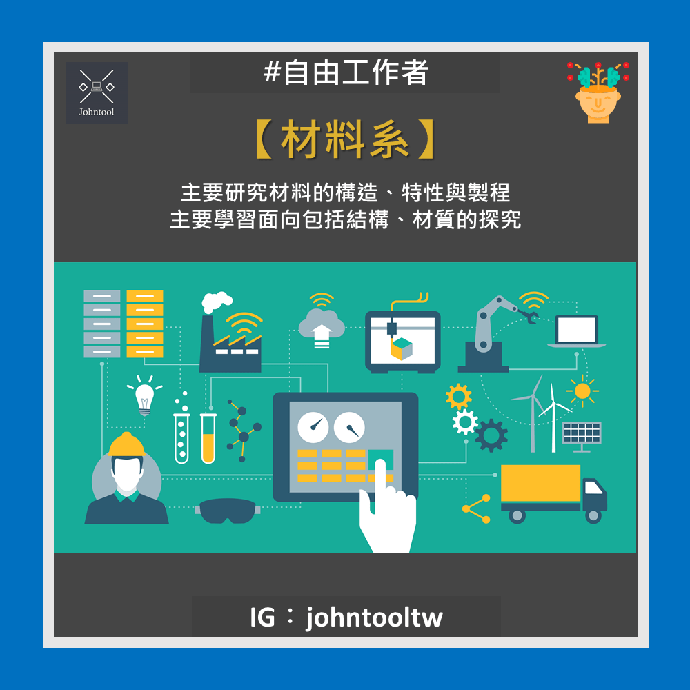 #分享 盤點六大理工科系 - 升大學考試板 | Dcard