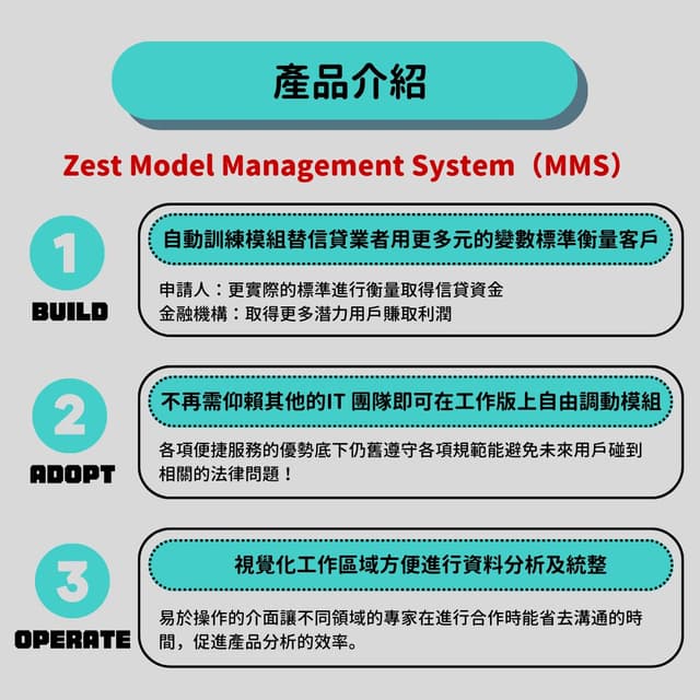 🏦 AI信貸讓金融更公平！ - 馬克解讀金融科技 (@markreadfintech) | Dcard