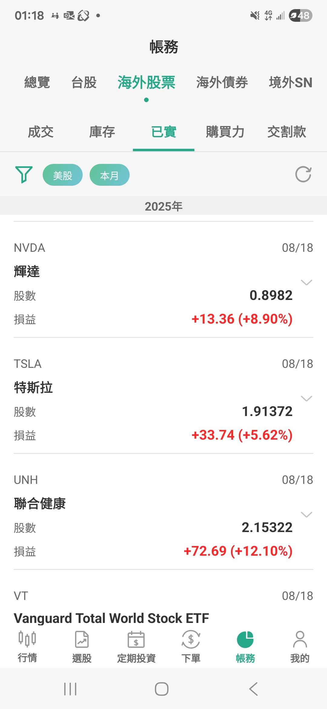 其他UNH現在有人敢買？ - 股票板| Dcard