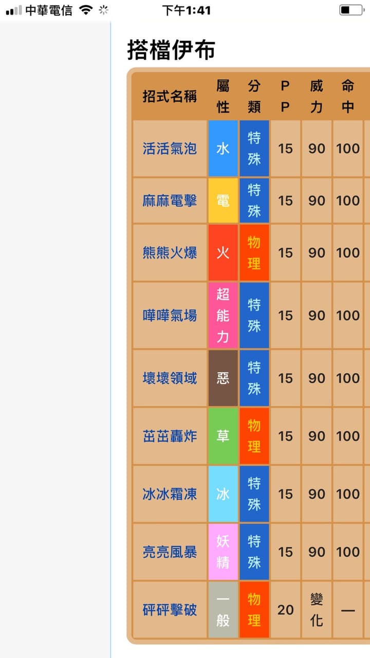 megapx