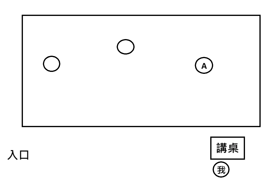 【113年推甄】 台科人工智慧跨域研究所(AI跨域) 面試心得-AI 【113年推甄】 台科人工智慧跨域研究所(AI跨域) 面試心得-AI
