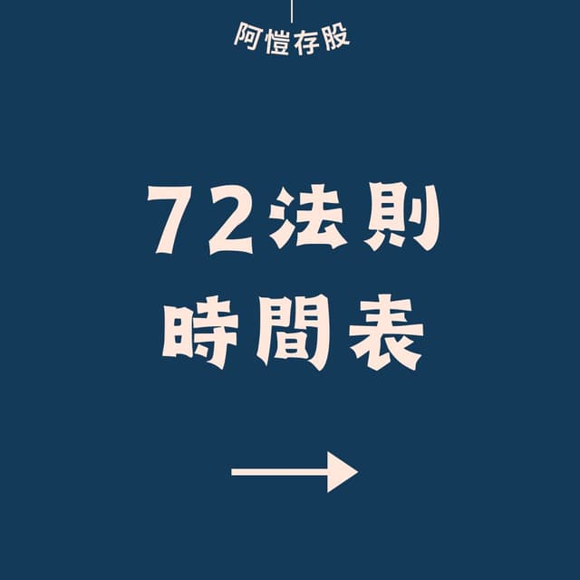 72法則 資產翻倍時間表 - 理財板 | Dcard