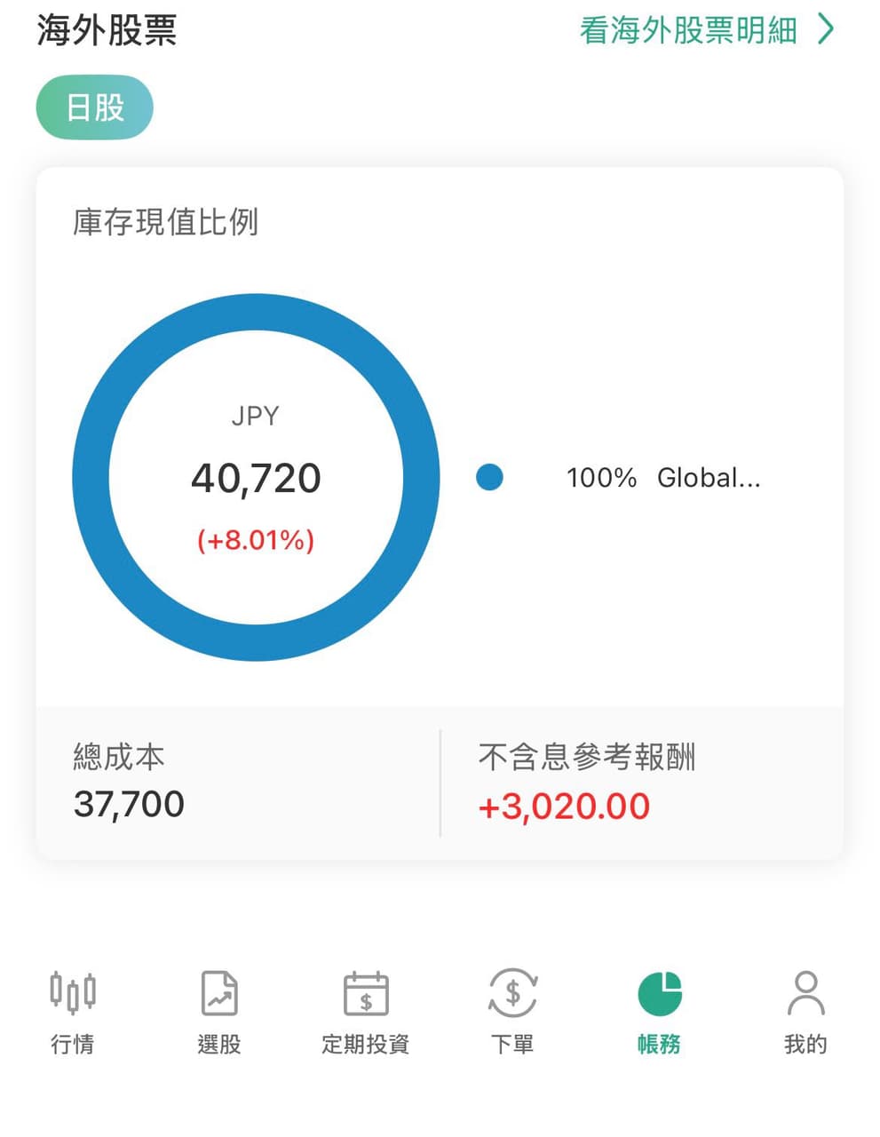 megapx