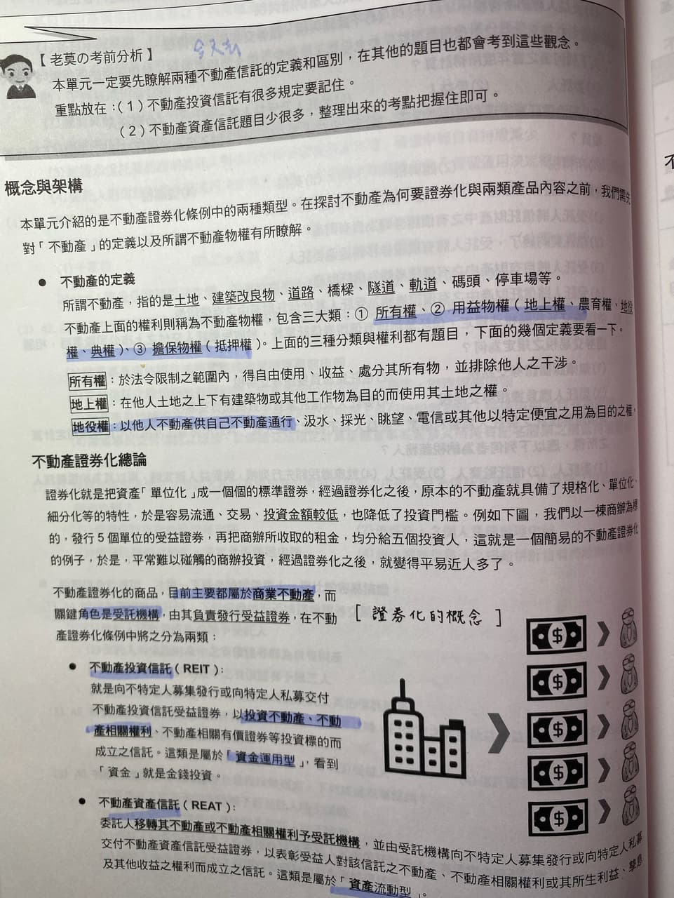 售 老莫信托(暫售) - 金融板 | Dcard