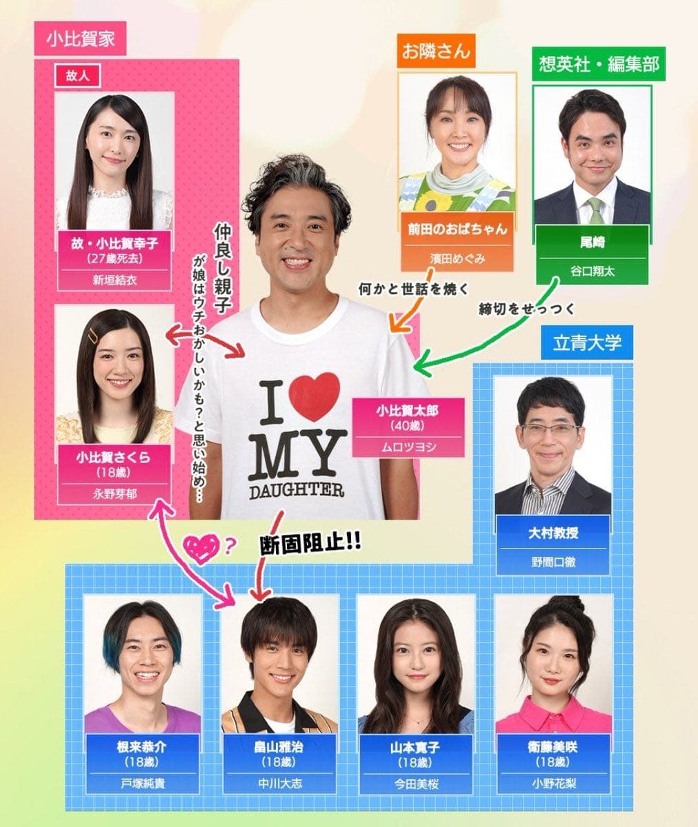megapx