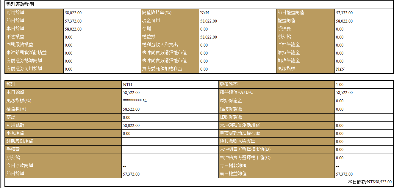 投資心得分享(文長慎入) - 理財板| Dcard