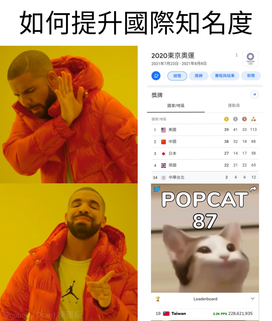 讓世界看見台灣*連結下收- 梗圖板| Dcard