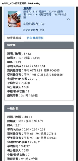 megapx