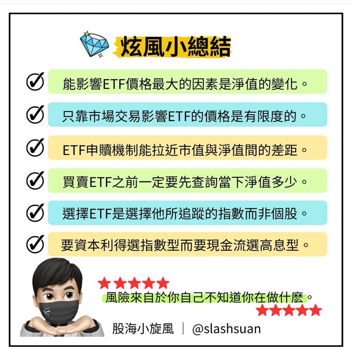 00940怎麼會破發!!!? 淨值？價格？ETF到底值多少呢？ - 理財板| Dcard