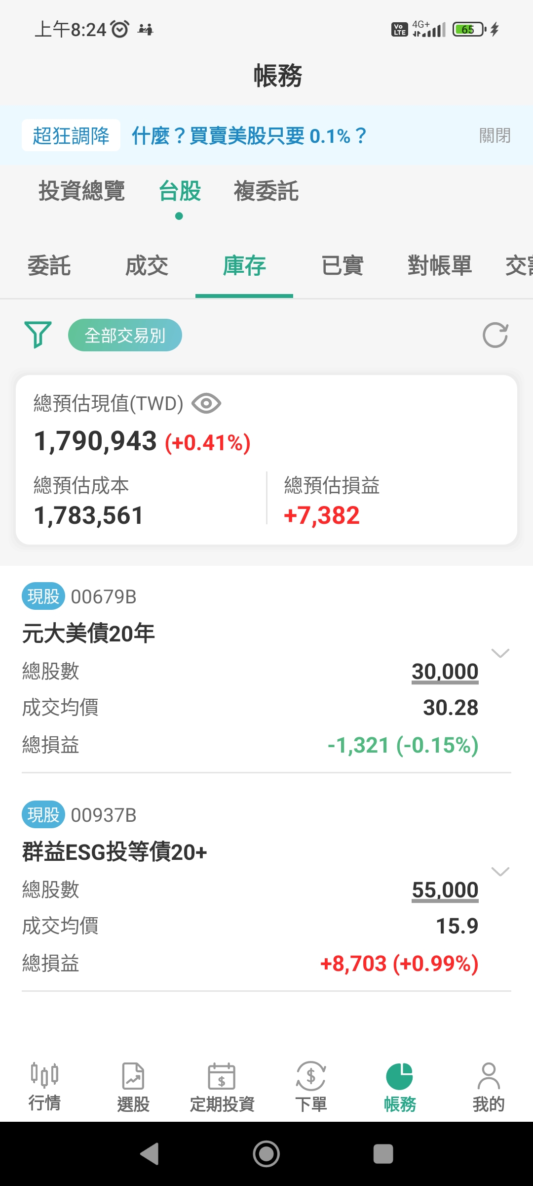 全部買債券的我是不是很好笑- 理財板| Dcard