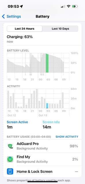 adguard iphone battery