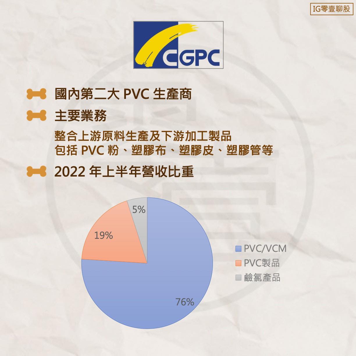 標的台聚集團- 個股介紹- 股票板| Dcard