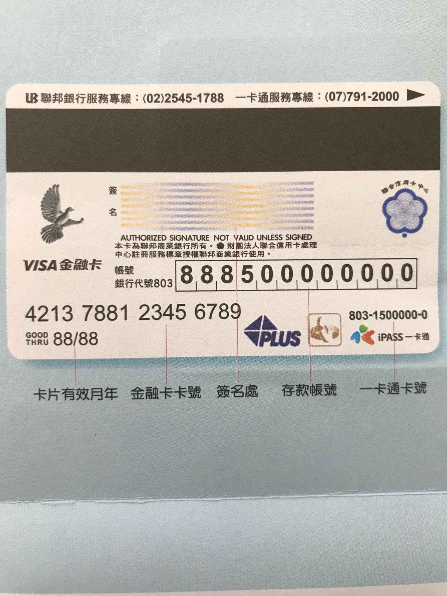 請問聯邦銀行new new bank的金融卡- 金融板| Dcard