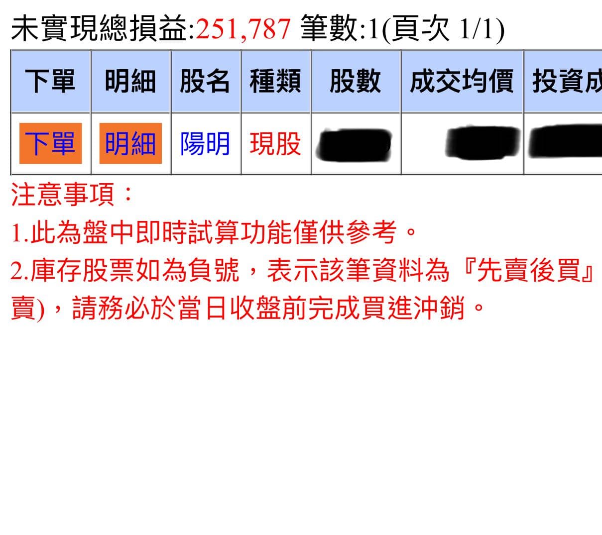 標的陽明看多- 股票板| Dcard