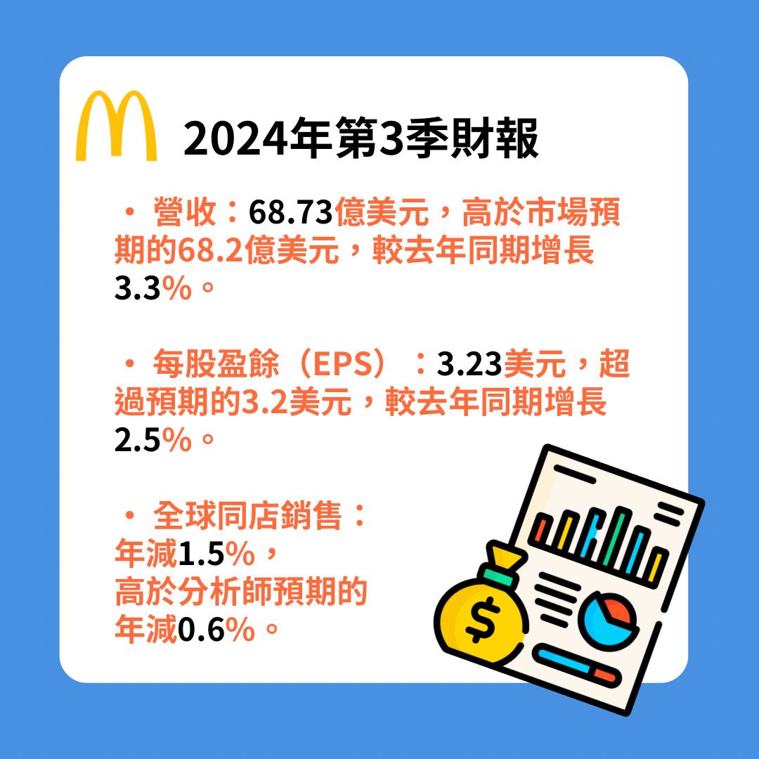 從厚鬆餅堡到地瓜球熱潮，與其做麥當勞的客人不如做它的股東？ - 陶朱公(@kl0815tsk) | Dcard