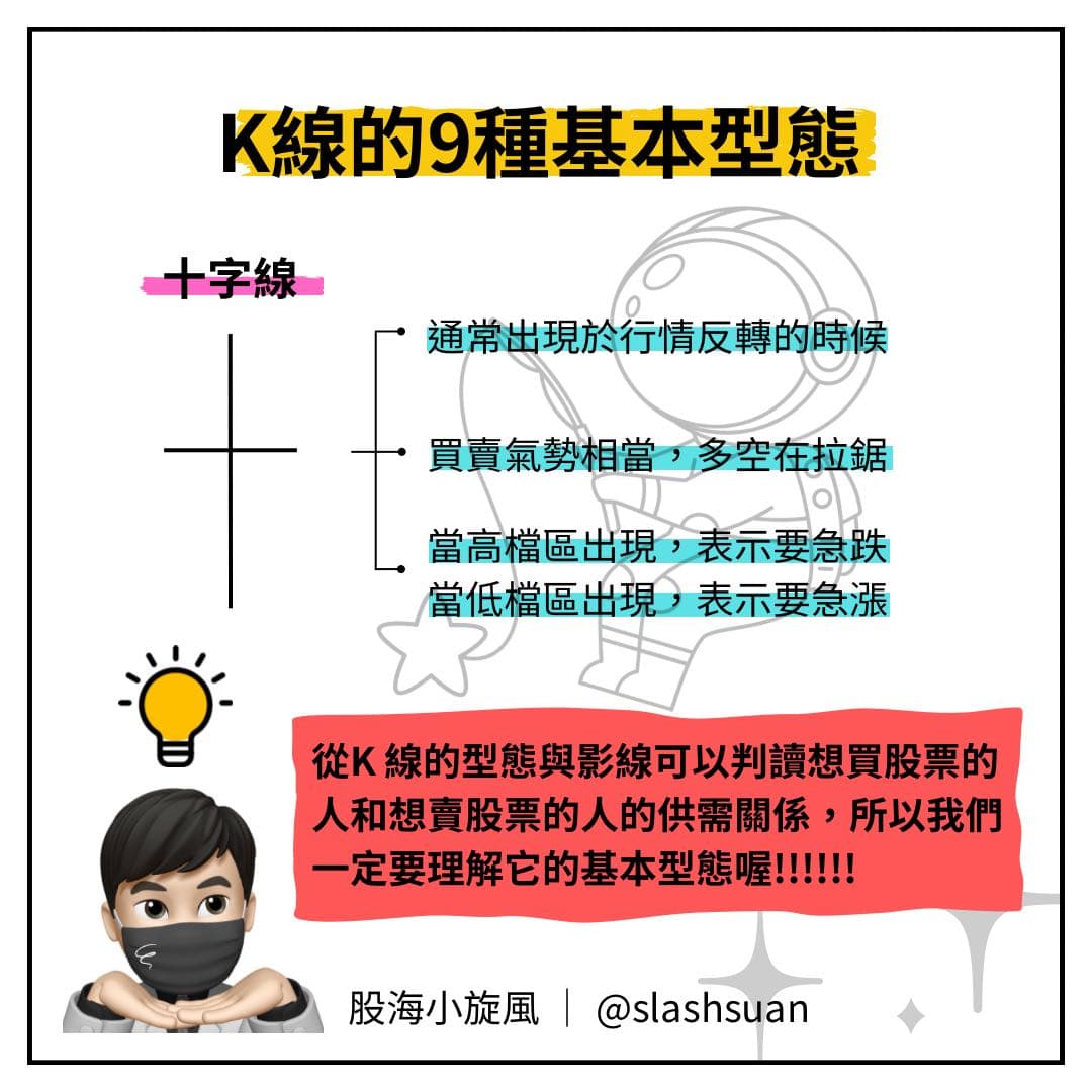 分享紅棒綠棒怎麼分!!?K線簡易型態教學!!! - 股票板| Dcard
