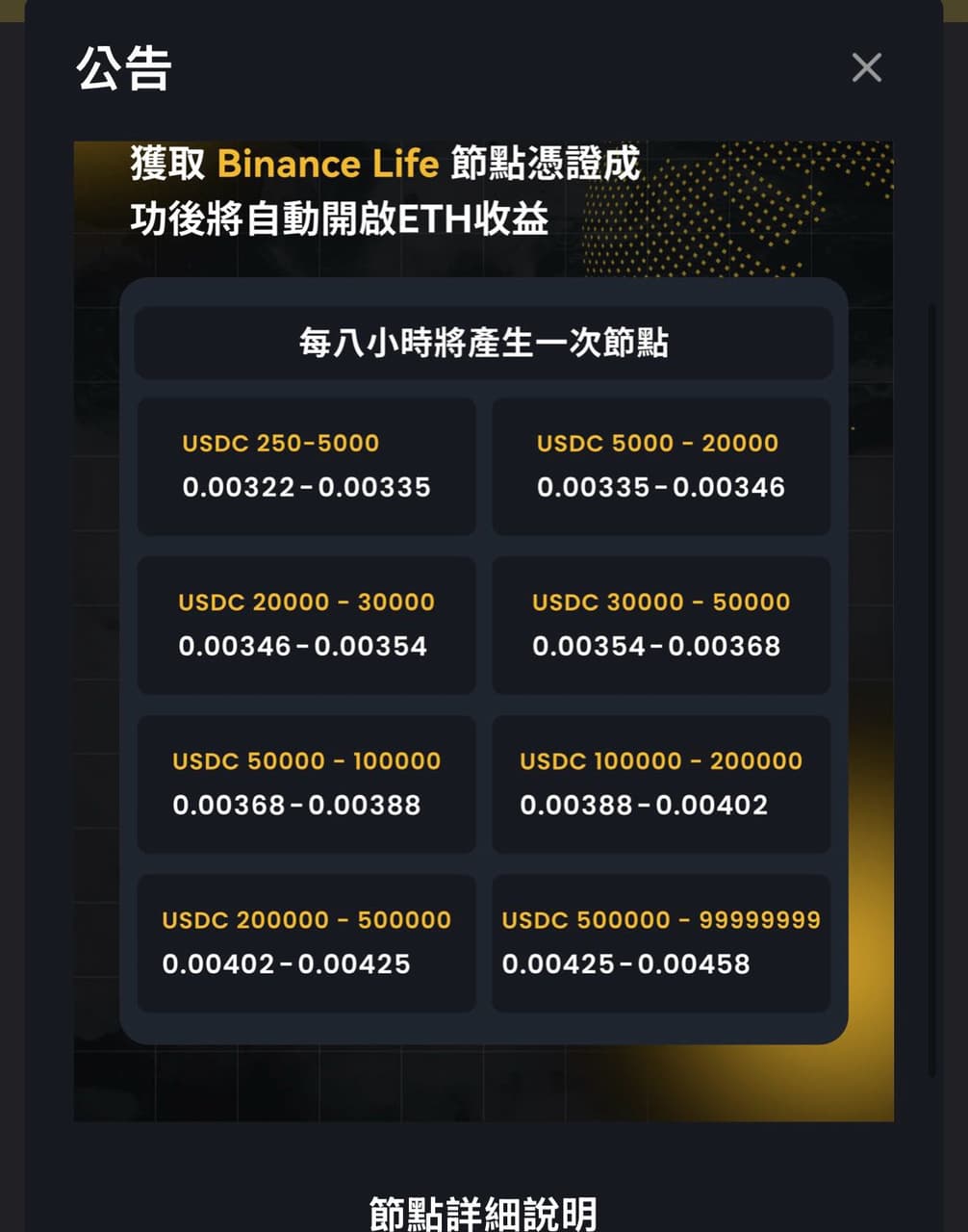 請益#投資詐騙這是炸騙嗎？ - 區塊鏈板| Dcard