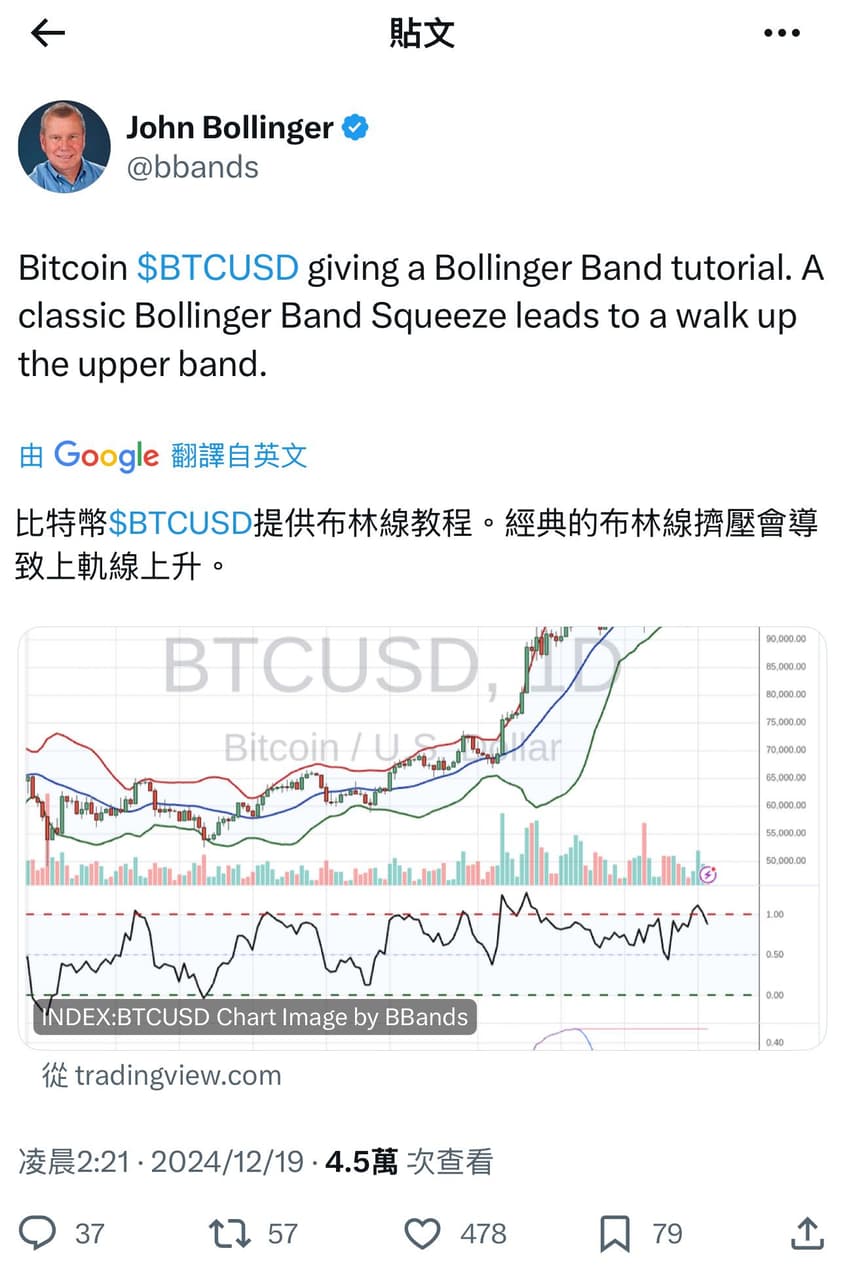 虛擬貨幣真的那麼好賺嗎？ - 理財板| Dcard