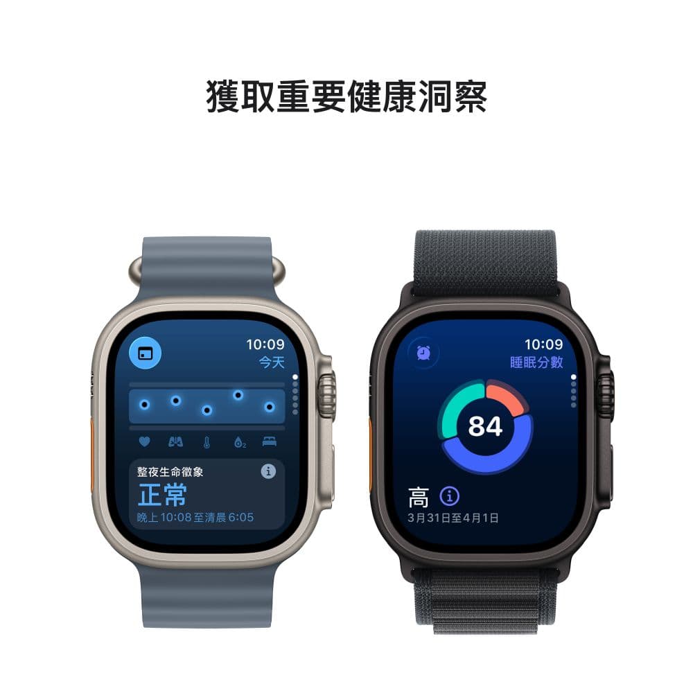 2026 Apple Watch推薦】Dcard網友問爆！5款AW選購指南，一篇告別選擇困難！ - 多兒(@duoduo666) | Dcard