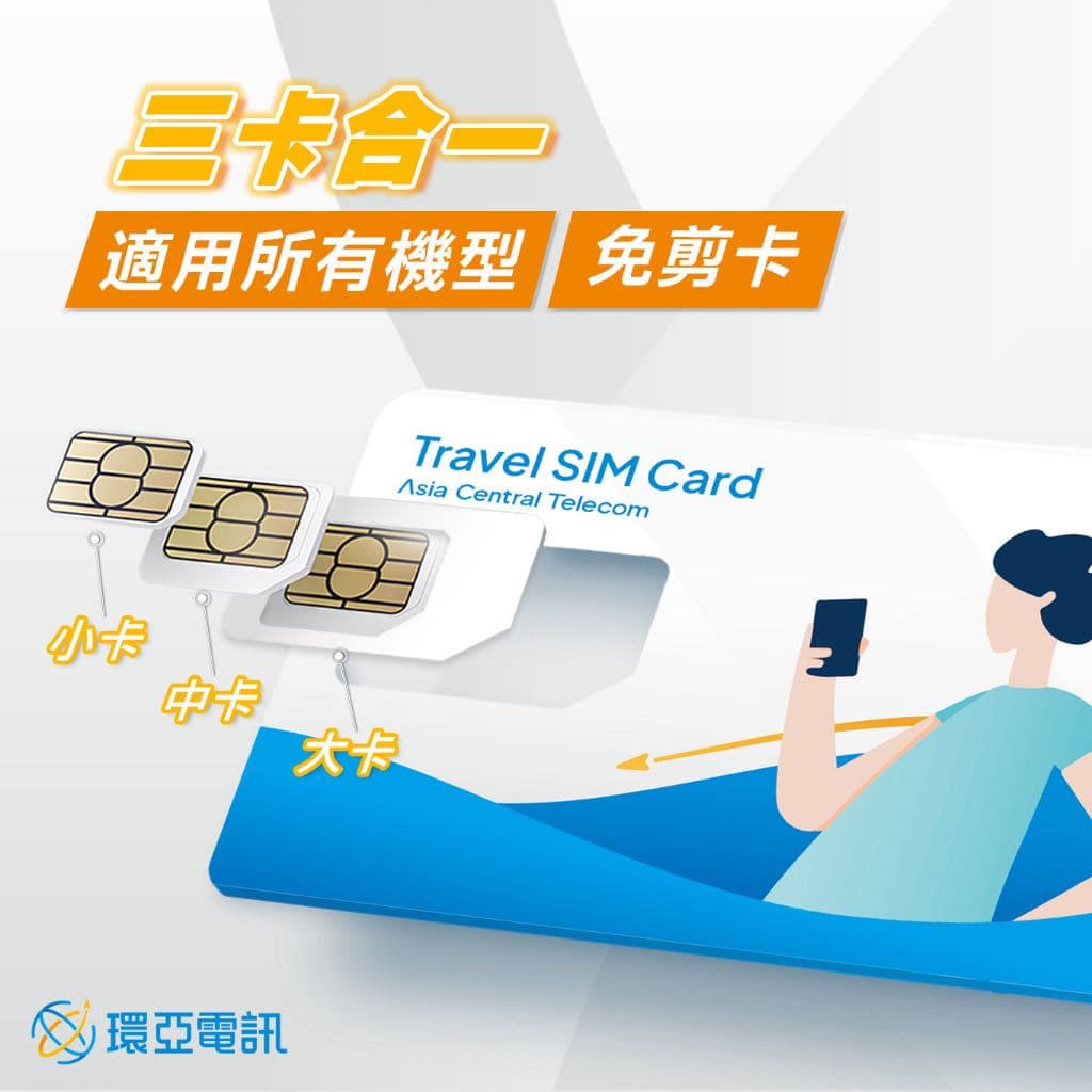 菲律賓網卡推薦:5款eSIM、實體卡 CP 值評比!宿霧、長 megapx