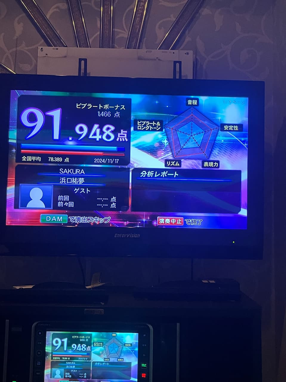 megapx