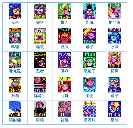 megapx