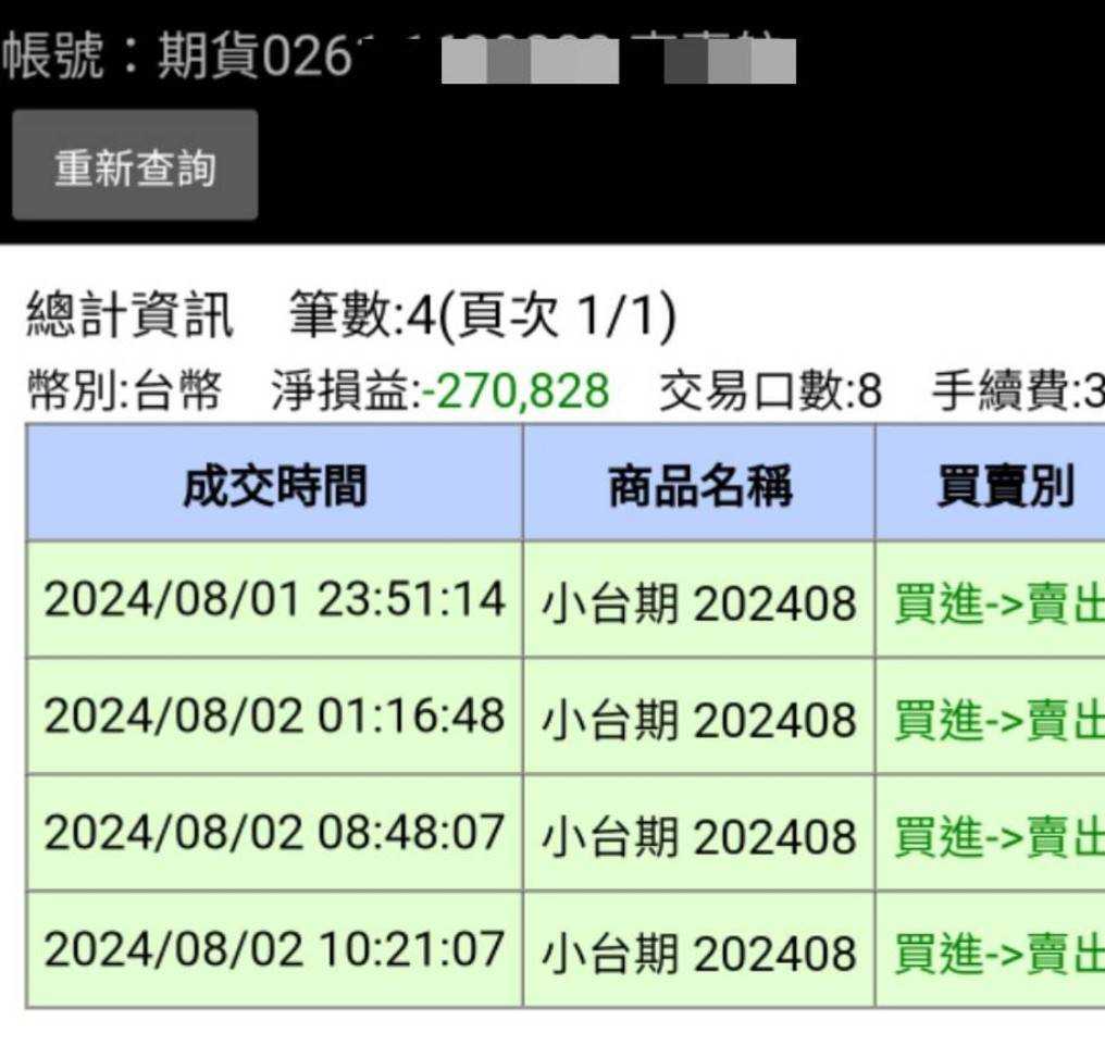 因為在1000點以後～ - 卡撐丹(@nikeru8) | Dcard