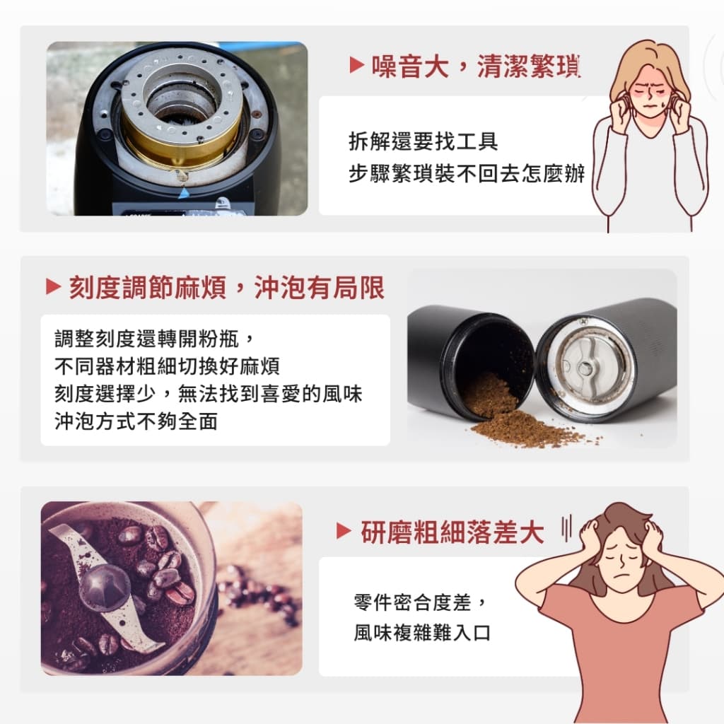 好市多咖啡豆的精選文章與討論｜Dcard