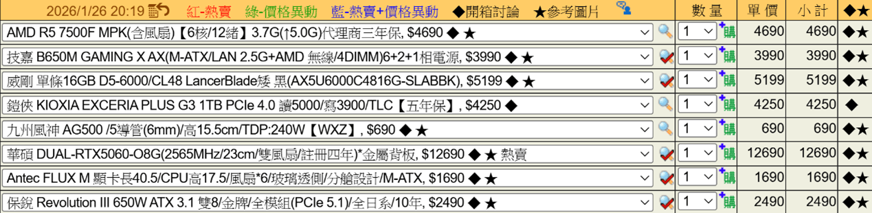 megapx