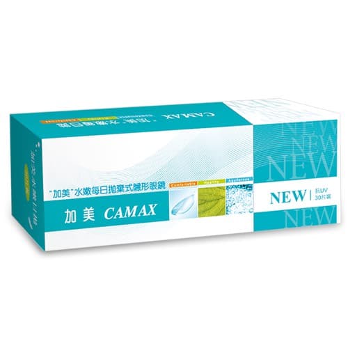 megapx