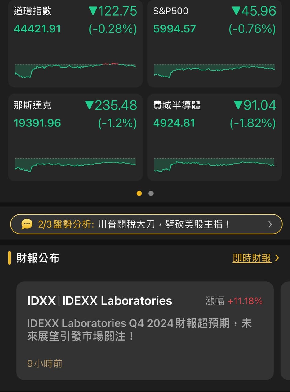 分享2/4台股盤前分享（6143）振曜- 股票板| Dcard