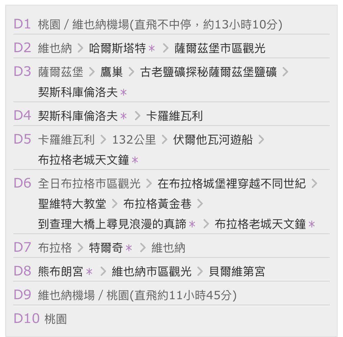 請益奧捷跟團- 旅遊板| Dcard