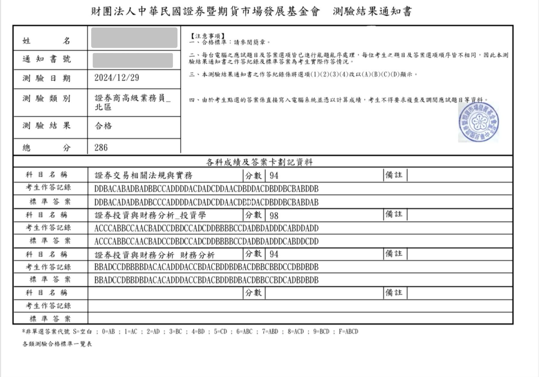 證券商高級業務員(高業) 電腦應試心得分享- 金融板| Dcard