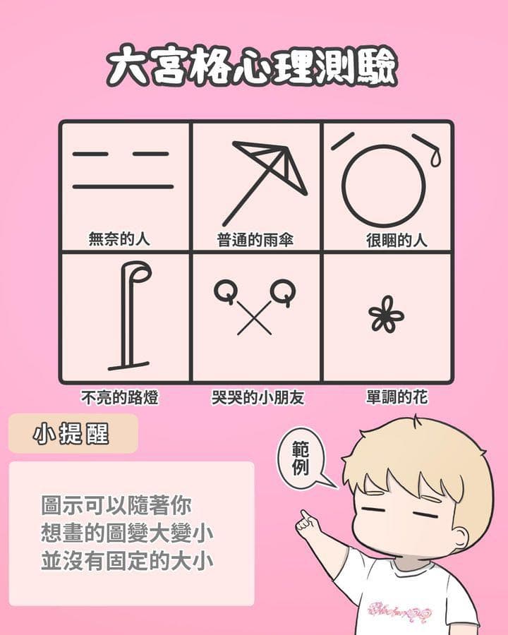 六宮格心理測驗(需要畫圖) - QQ (@blackart_qq) | Dcard