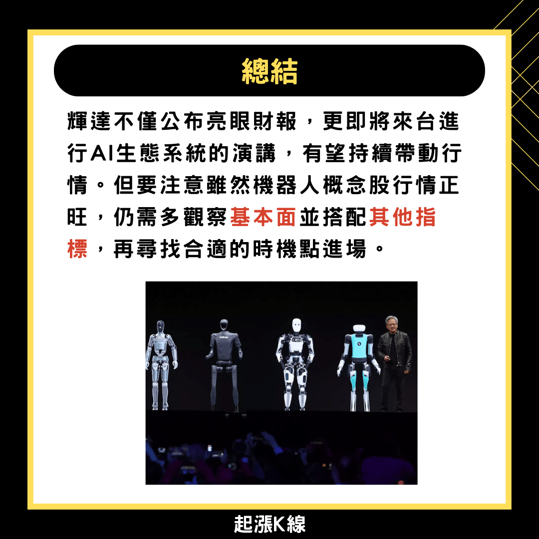 機器人概念股的最新討論 | Dcard