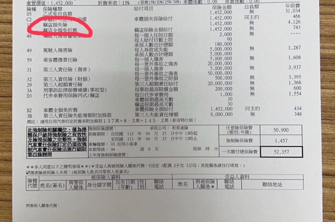 新車的和泰乙式險- 保險業板| Dcard