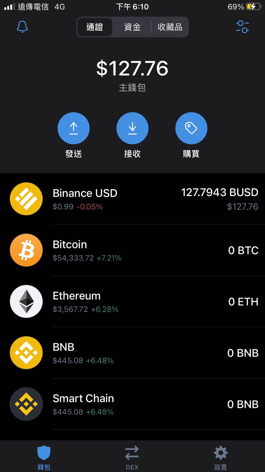 幣安& trust wallet 轉台幣- 金融板| Dcard