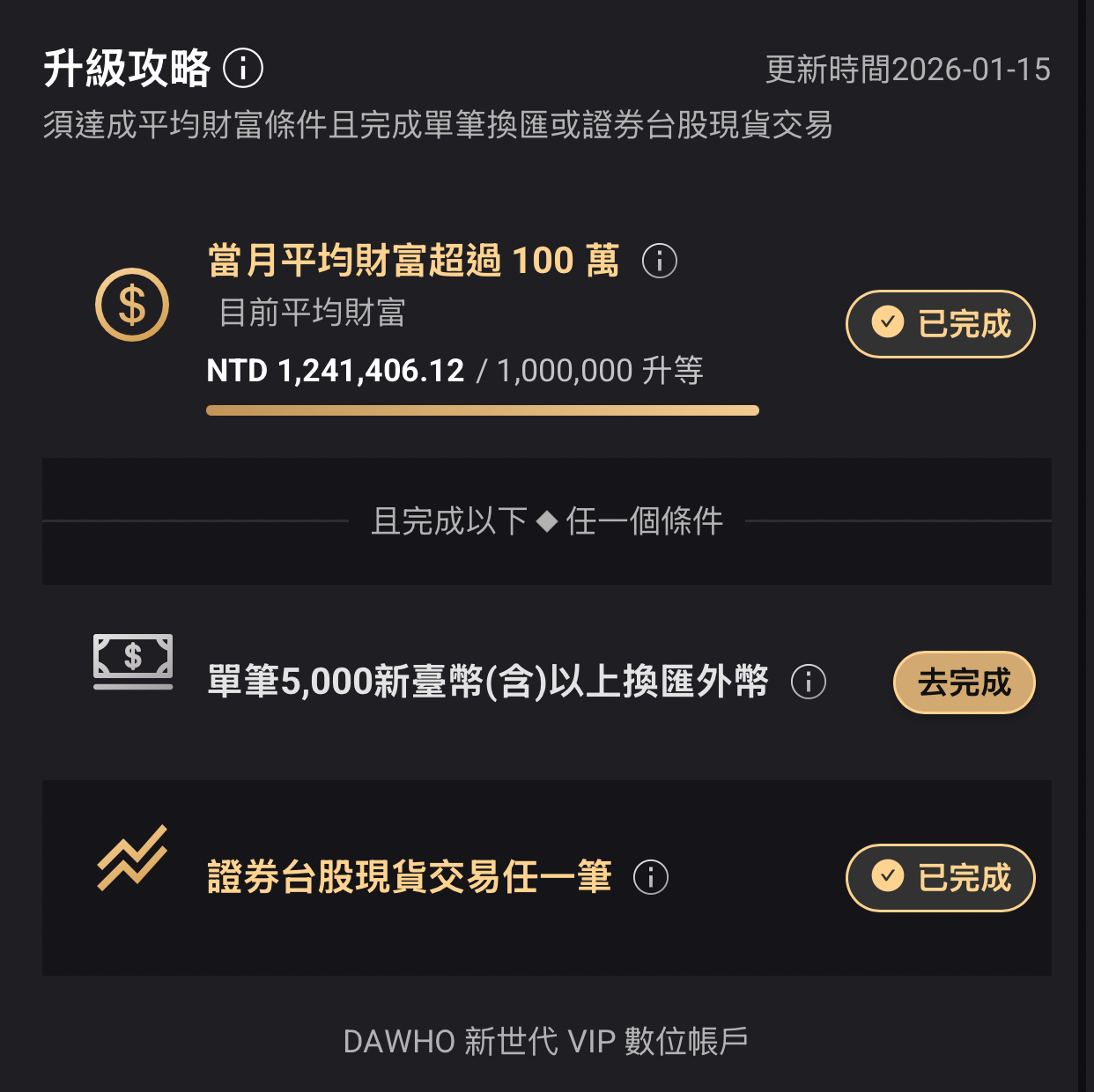 永豐大戶Plus 優惠是否划算？ - 理財板| Dcard