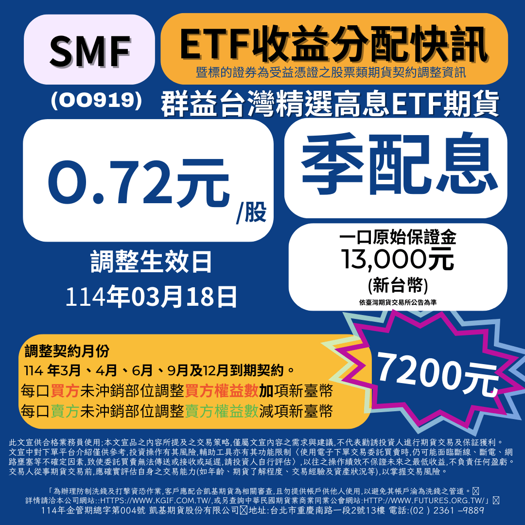 臺灣期貨交易所群益台灣精選高息ETF期貨契約調整- 理財板| Dcard