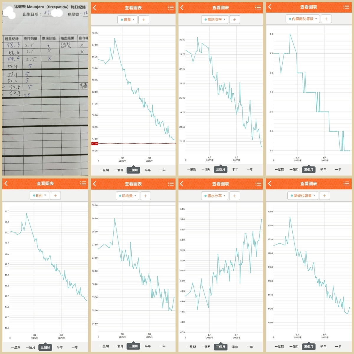 命に嫌われている。 ／被生命厭惡著。 》日文歌曲分享- 女孩板| Dcard
