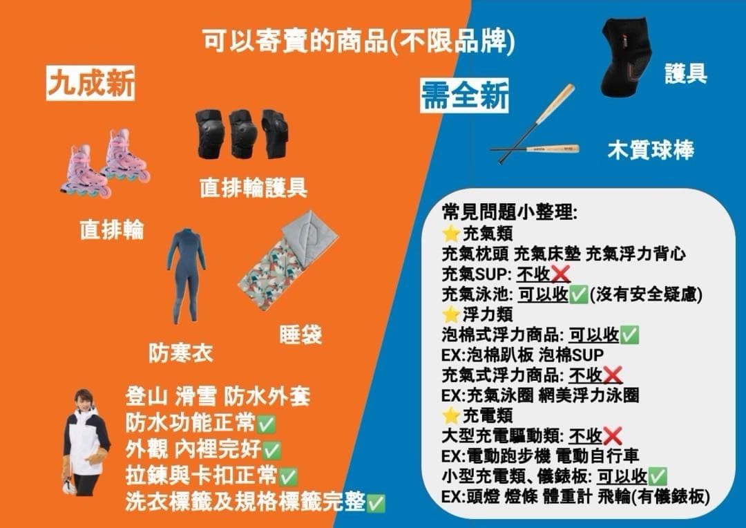 #活動 迪卡儂免費寄賣運動、露營用品 - 嘉義板 | Dcard