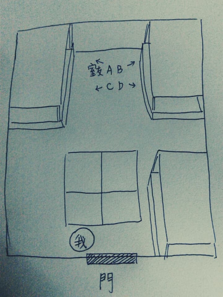 megapx